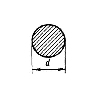 Круг 70 калибр.